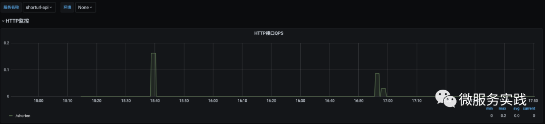 grafana-app