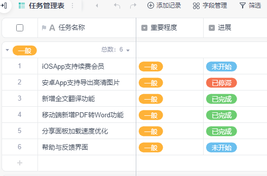 办公文档多人同步查看和编辑